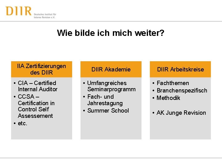 Wie bilde ich mich weiter? IIA Zertifizierungen des DIIR • CIA – Certified Internal