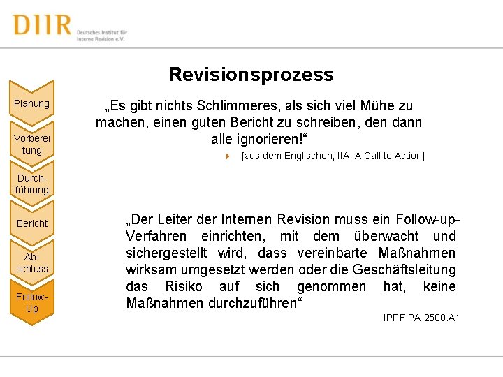 Revisionsprozess Planung Vorberei tung „Es gibt nichts Schlimmeres, als sich viel Mühe zu machen,