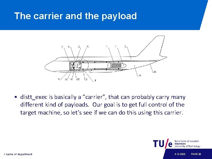 The carrier and the payload • distt_exec is basically a “carrier”, that can probably