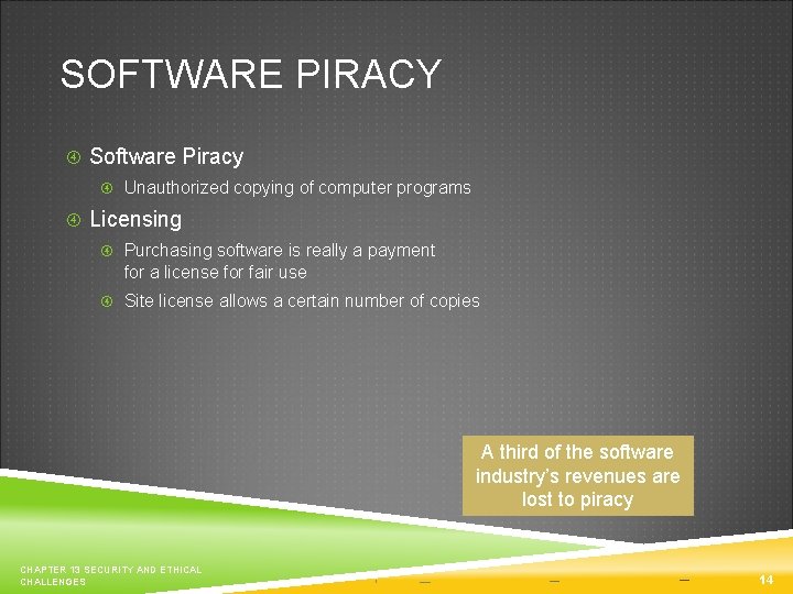 SOFTWARE PIRACY Software Piracy Unauthorized copying of computer programs Licensing Purchasing software is really