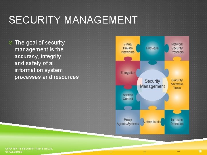 SECURITY MANAGEMENT The goal of security management is the accuracy, integrity, and safety of