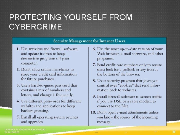 PROTECTING YOURSELF FROM CYBERCRIME CHAPTER 13 SECURITY AND ETHICAL CHALLENGES 30 