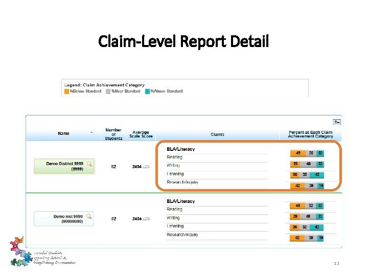 Claim-Level Report Detail 12 Claim-Level Report Detail 12