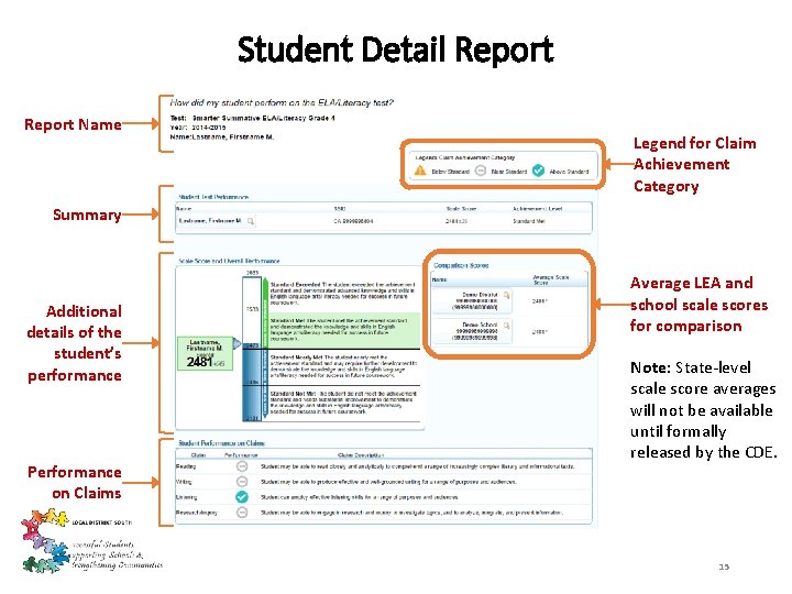Student Detail Report Name Legend for Claim Achievement Category Summary Additional details of the Student Detail Report Name Legend for Claim Achievement Category Summary Additional details of the
