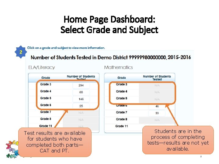 Home Page Dashboard: Select Grade and Subject 2 Test results are available for students Home Page Dashboard: Select Grade and Subject 2 Test results are available for students