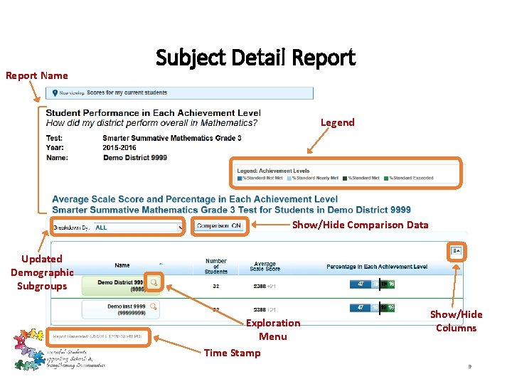 Report Name Subject Detail Report Legend Show/Hide Comparison Data Updated Demographic Subgroups Exploration Menu Report Name Subject Detail Report Legend Show/Hide Comparison Data Updated Demographic Subgroups Exploration Menu