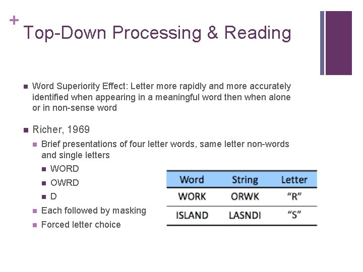 + Top-Down Processing & Reading n Word Superiority Effect: Letter more rapidly and more