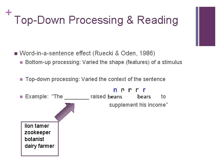 + Top-Down Processing & Reading n Word-in-a-sentence effect (Ruecki & Oden, 1986) n Bottom-up