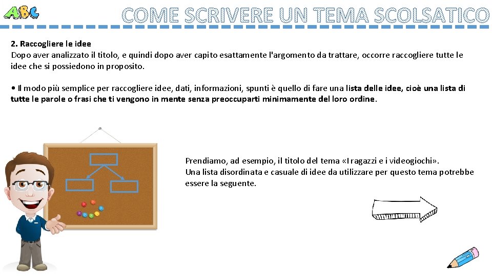 2. Raccogliere le idee Dopo aver analizzato il titolo, e quindi dopo aver capito