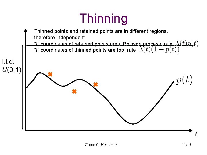 Thinning Thinned points and retained points are in different regions, therefore independent “t” coordinates
