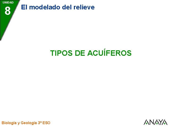 UNIDAD 8 El modelado del relieve TIPOS DE ACUÍFEROS Biología y Geología 3º ESO