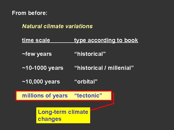 From before: Natural climate variations time scale type according to book ~few years “historical” From before: Natural climate variations time scale type according to book ~few years “historical”