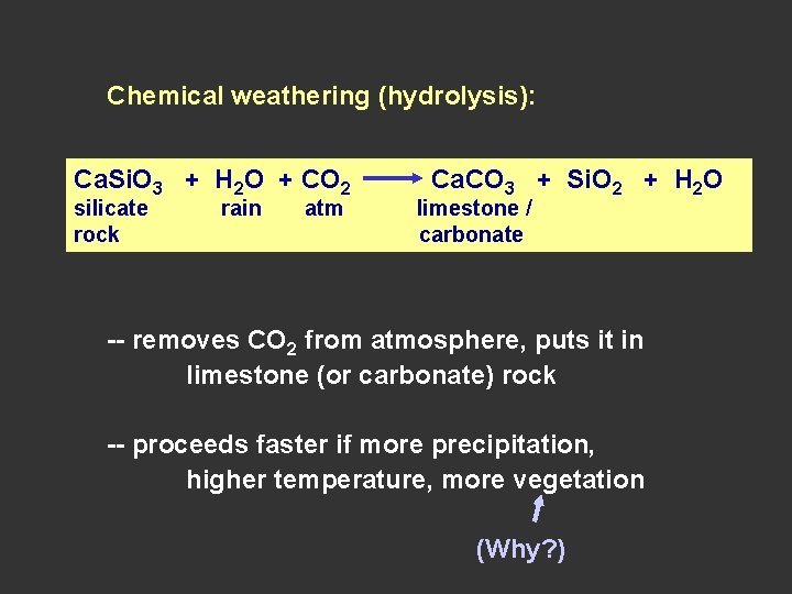 Chemical weathering (hydrolysis): Ca. Si. O 3 + H 2 O + CO 2 Chemical weathering (hydrolysis): Ca. Si. O 3 + H 2 O + CO 2