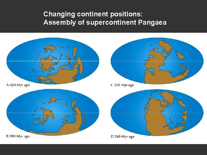 Changing continent positions: Assembly of supercontinent Pangaea Changing continent positions: Assembly of supercontinent Pangaea