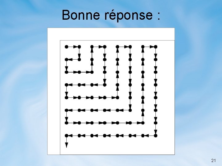 Bonne réponse : 21 