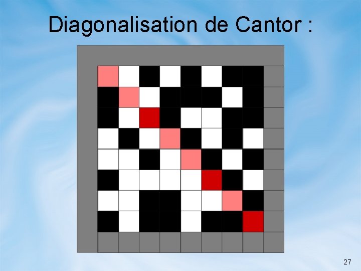 Diagonalisation de Cantor : 27 