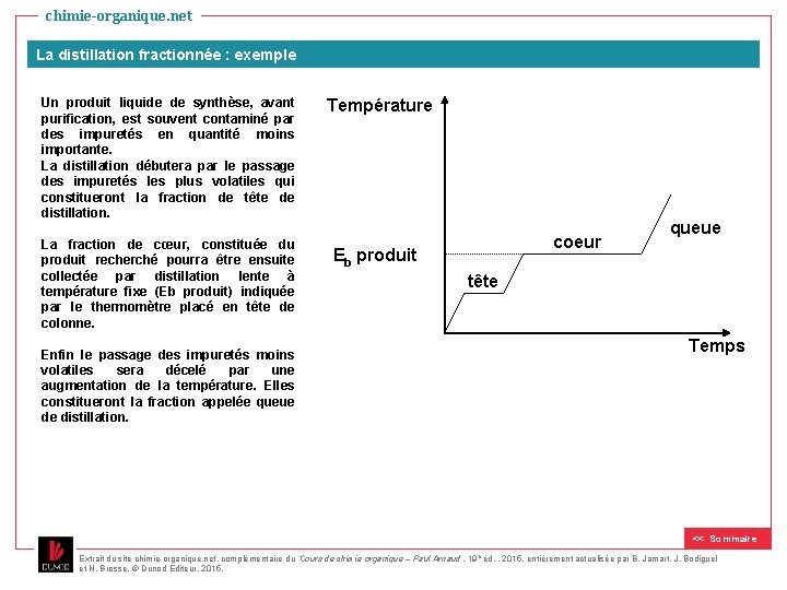 chimie-organique. net La distillation fractionnée : exemple Un produit liquide de synthèse, avant purification,