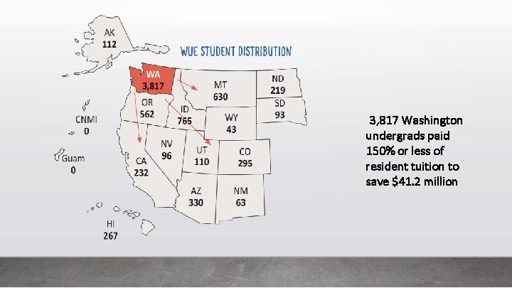  3, 817 Washington undergrads paid 150% or less of resident tuition to save