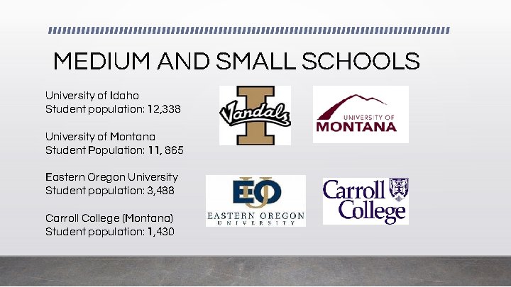 MEDIUM AND SMALL SCHOOLS University of Idaho Student population: 12, 338 University of Montana