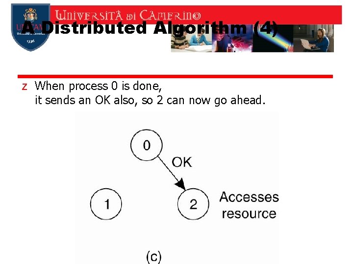 A Distributed Algorithm (4) z When process 0 is done, it sends an OK