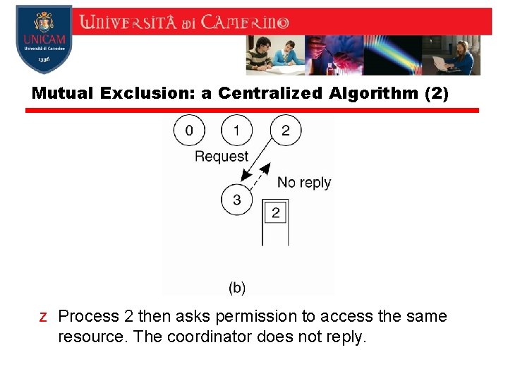 Mutual Exclusion: a Centralized Algorithm (2) z Process 2 then asks permission to access