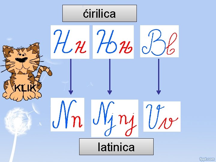 ćirilica KLIK latinica 