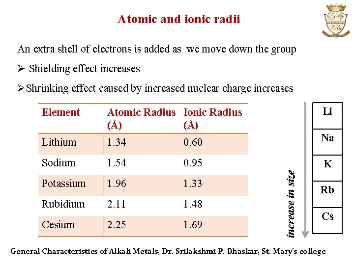 Atomic and ionic radii An extra shell of electrons is added as we move