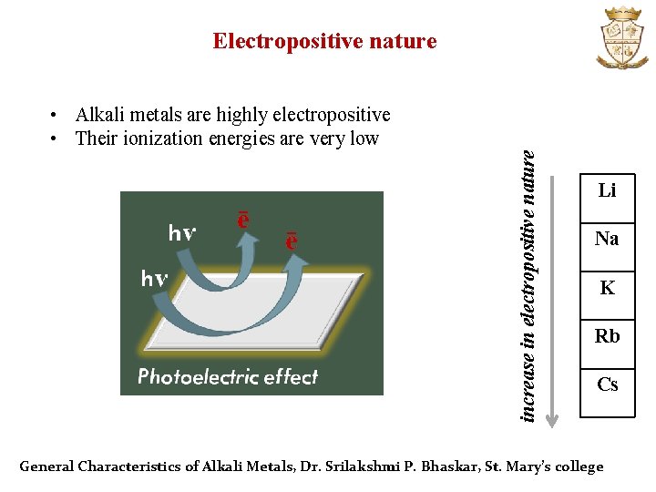 Electropositive nature increase in electropositive nature • Alkali metals are highly electropositive • Their