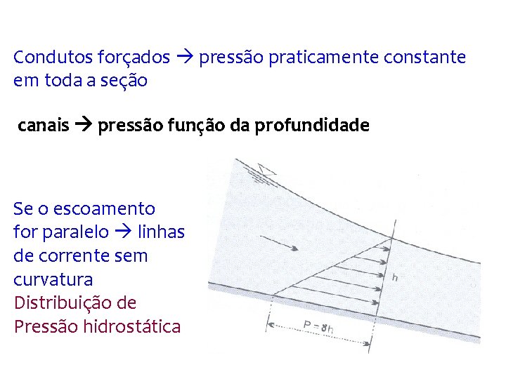 Condutos forçados pressão praticamente constante em toda a seção canais pressão função da profundidade