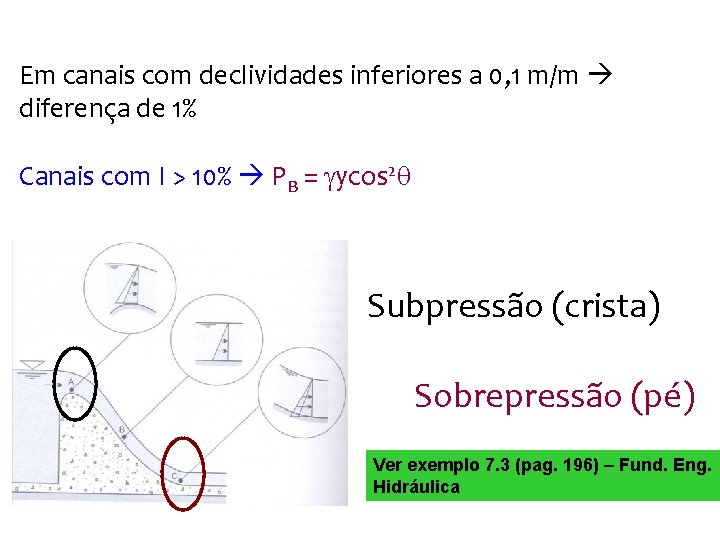 Em canais com declividades inferiores a 0, 1 m/m diferença de 1% Canais com