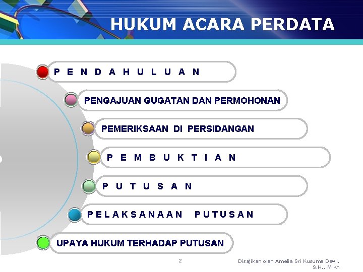 HUKUM ACARA PERDATA P E N D A H U L U A N