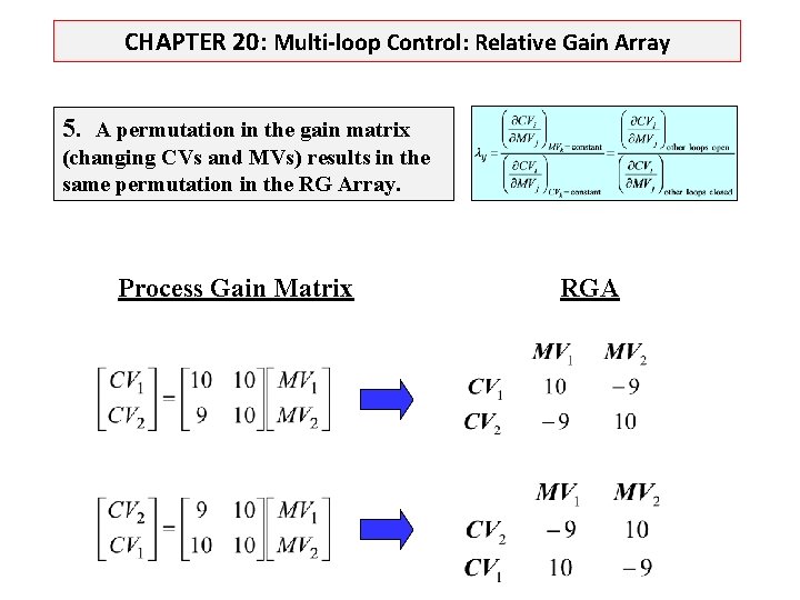 CHAPTER 20: Multi-loop Control: Relative Gain Array 5. A permutation in the gain matrix