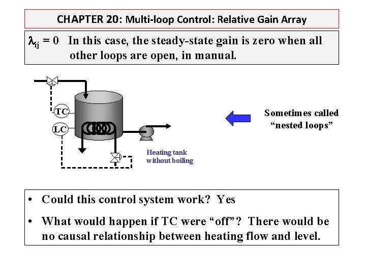 CHAPTER 20: Multi-loop Control: Relative Gain Array ij = 0 In this case, the