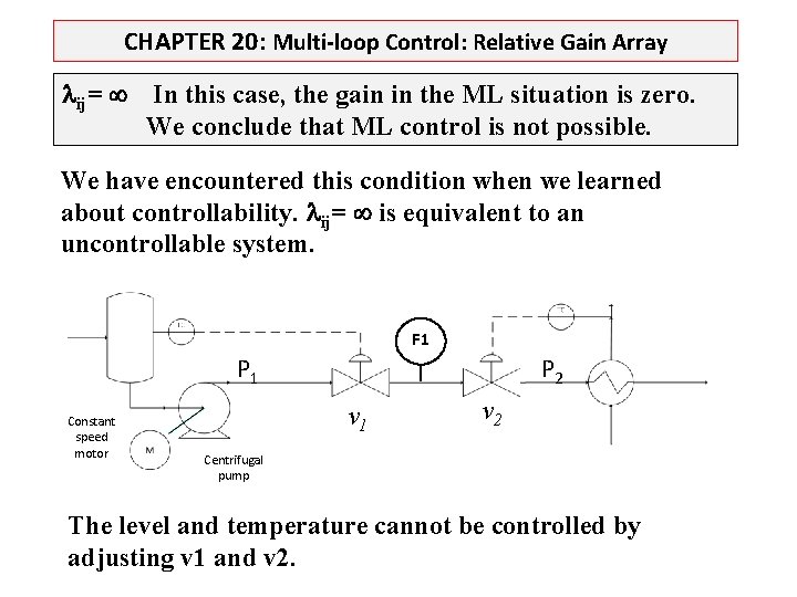 CHAPTER 20: Multi-loop Control: Relative Gain Array ij= In this case, the gain in