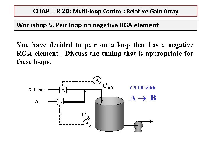 CHAPTER 20: Multi-loop Control: Relative Gain Array Workshop 5. Pair loop on negative RGA