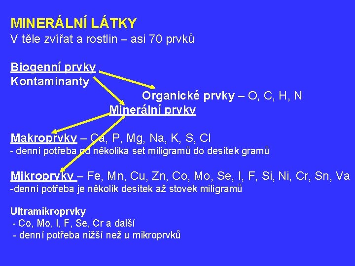 MINERÁLNÍ LÁTKY V těle zvířat a rostlin – asi 70 prvků Biogenní prvky Kontaminanty