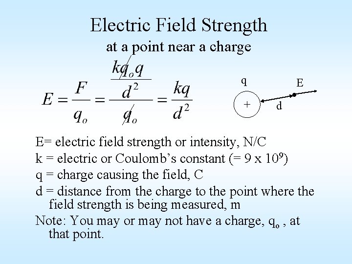 Electric Field Strength at a point near a charge q + . E d