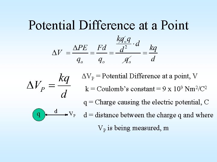 Potential Difference at a Point ΔVP = Potential Difference at a point, V k