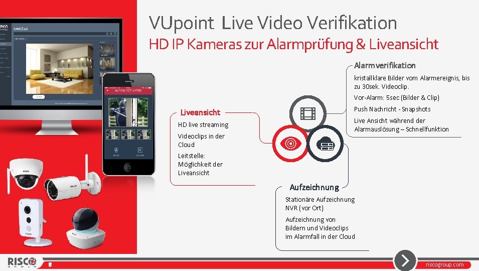 VUpoint Live Video Verifikation HD IP Kameras zur Alarmprüfung & Liveansicht Alarmverifikation kristallklare Bilder