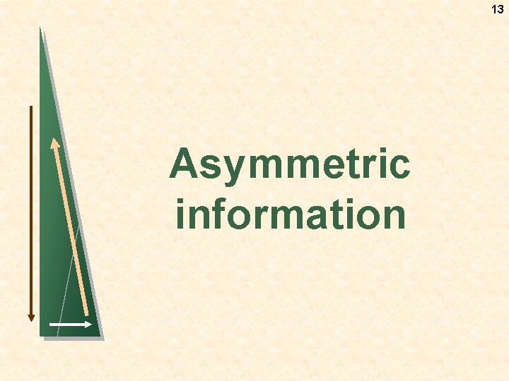 13 Asymmetric information 