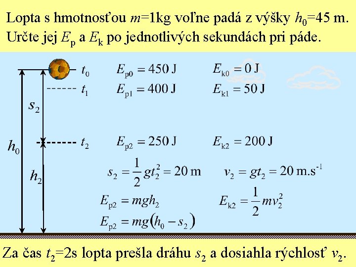 Lopta s hmotnosťou m=1 kg voľne padá z výšky h 0=45 m. Určte jej