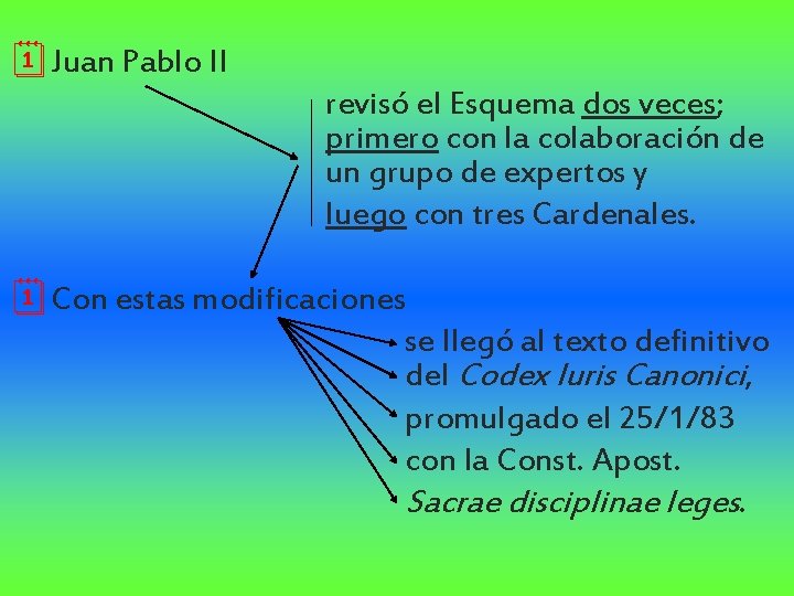 ¦Juan Pablo II revisó el Esquema dos veces; primero con la colaboración de un