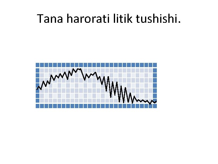 Tana harorati litik tushishi. 