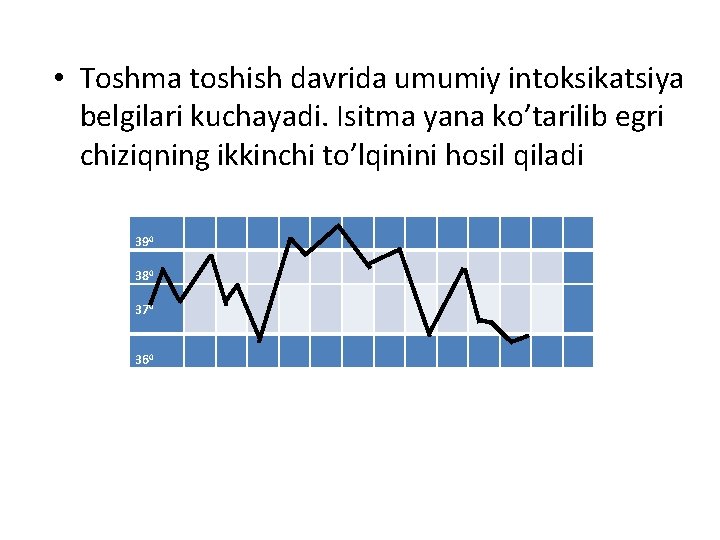  • Toshma toshish davrida umumiy intoksikatsiya belgilari kuchayadi. Isitma yana ko’tarilib egri chiziqning