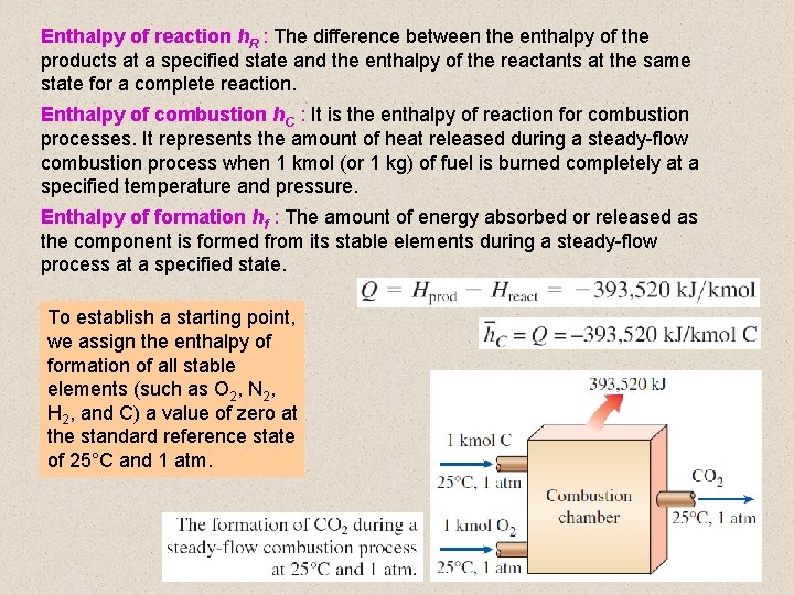 Enthalpy of reaction h. R : The difference between the enthalpy of the products Enthalpy of reaction h. R : The difference between the enthalpy of the products