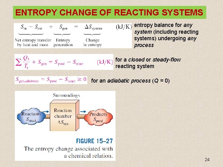 ENTROPY CHANGE OF REACTING SYSTEMS entropy balance for any system (including reacting systems) undergoing