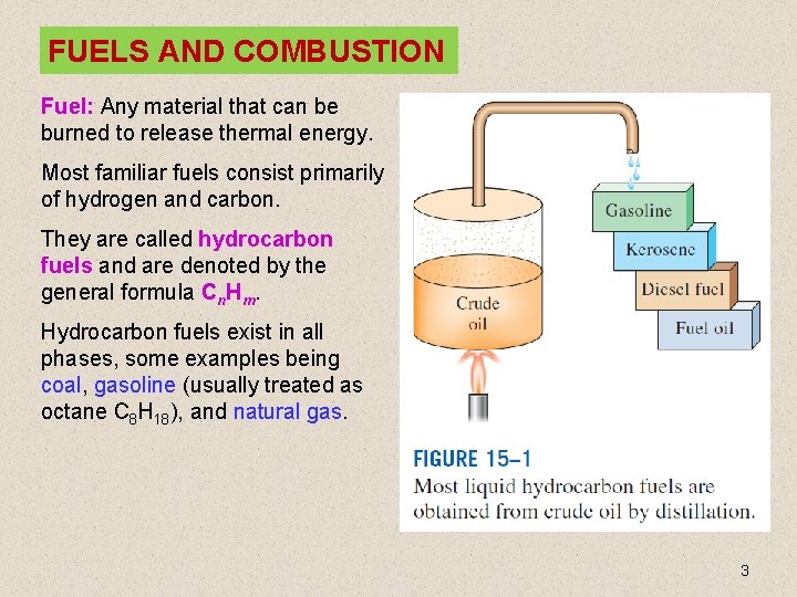 FUELS AND COMBUSTION Fuel: Any material that can be burned to release thermal energy. FUELS AND COMBUSTION Fuel: Any material that can be burned to release thermal energy.