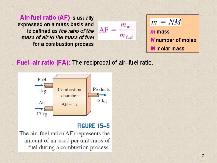 Air-fuel ratio (AF) is usually expressed on a mass basis and is defined as Air-fuel ratio (AF) is usually expressed on a mass basis and is defined as