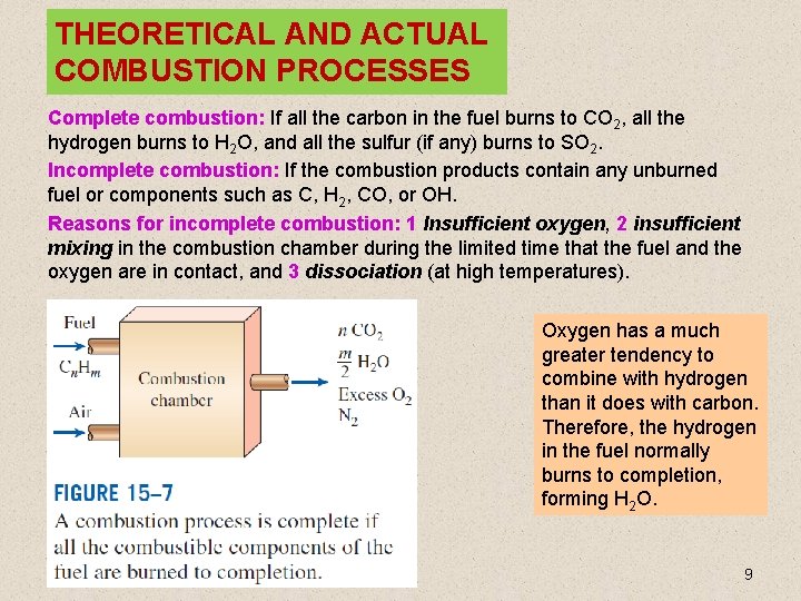 THEORETICAL AND ACTUAL COMBUSTION PROCESSES Complete combustion: If all the carbon in the fuel