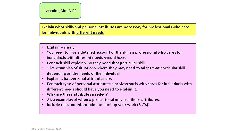 Learning Aim A P 2 Explain what skills and personal attributes are necessary for